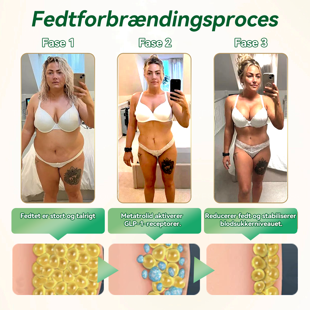 𝐎𝐟𝐟𝐢𝐜𝐢𝐞𝐥 𝐛𝐮𝐭𝐢𝐤 | 𝐇𝐇𝐕𝐁® ⏰⏰𝐆𝐋𝐏-𝟏 𝐒𝐈𝐗-𝐈𝐍-𝐎𝐍𝐄 𝐒𝐮𝐧𝐝𝐡𝐞𝐝𝐬𝐥ø𝐬𝐧𝐢𝐧𝐠 𝐎𝐫𝐚𝐥 𝐕æ𝐬𝐤𝐞 (𝐊𝐮𝐧 é𝐧 𝐠𝐚𝐧𝐠 𝐨𝐦 𝐝𝐚𝐠𝐞𝐧, 𝐬𝐲𝐧𝐥𝐢𝐠𝐞 𝐫𝐞𝐬𝐮𝐥𝐭𝐚𝐭𝐞𝐫 𝐩å 𝟕 𝐝𝐚𝐠𝐞) ✅ 𝐓𝐢𝐥 𝐟𝐞𝐝𝐦𝐞, 𝐡𝐣𝐞𝐫𝐭𝐞-𝐤𝐚𝐫-𝐬𝐮𝐧𝐝𝐡𝐞𝐝, 𝐝𝐢𝐚𝐛𝐞𝐭𝐞𝐬, 𝐬ø𝐯𝐧𝐚𝐩𝐧ø, 𝐭𝐚𝐫𝐦𝐡𝐞𝐥𝐛𝐫𝐞𝐝, 𝐥𝐞𝐝𝐬𝐦𝐞𝐫𝐭𝐞𝐫 𝐨𝐠 𝐦𝐞𝐠𝐞𝐭 𝐦𝐞𝐫𝐞🎁